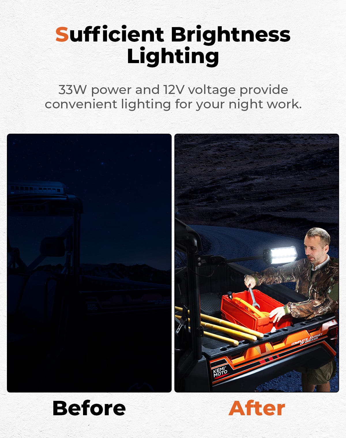 Kemimoto Upgraded Beacon Light 33W 12V IP65 for Polaris