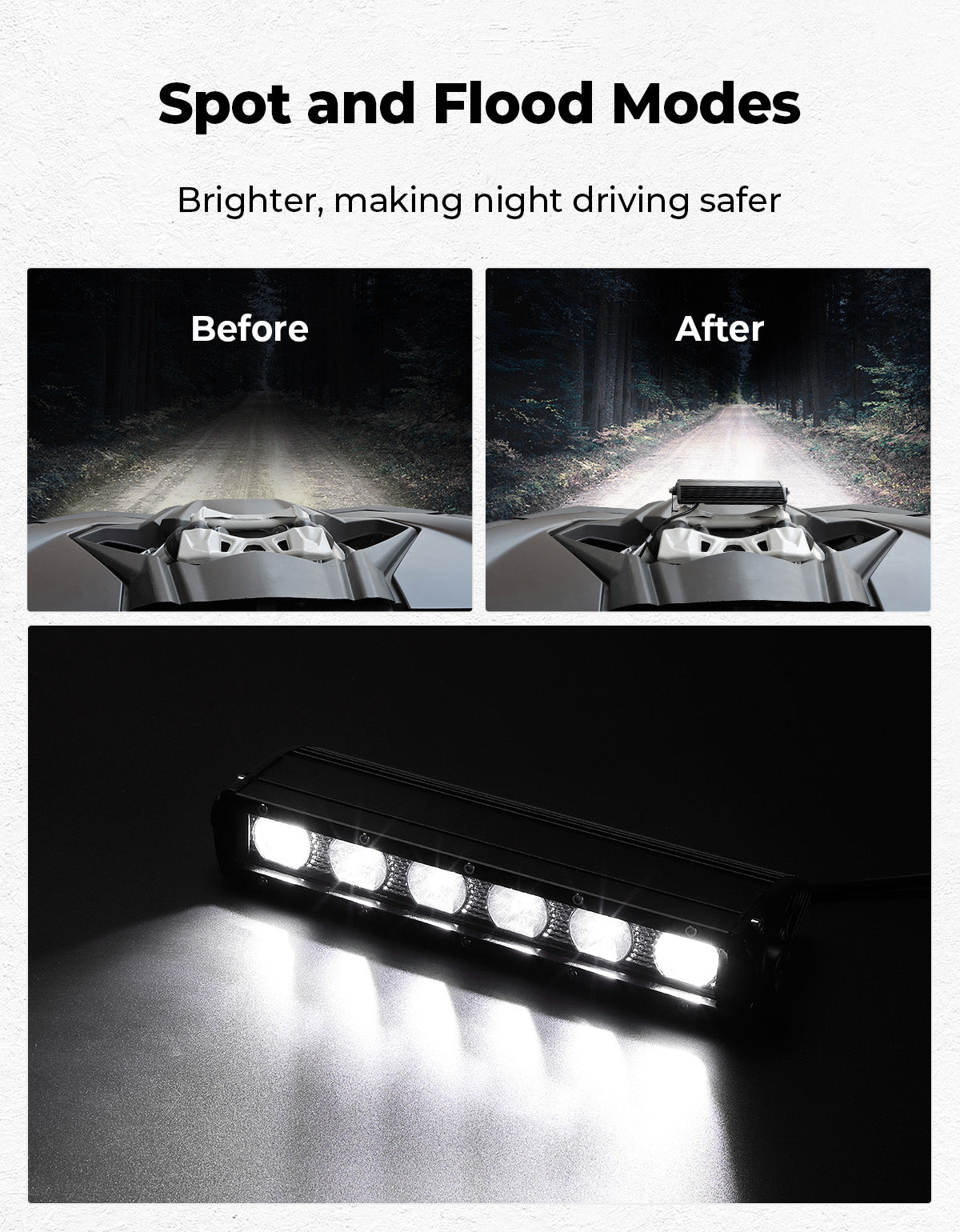 Kemimoto Shock Tower Light Bar for Can‑Am Maverick X3