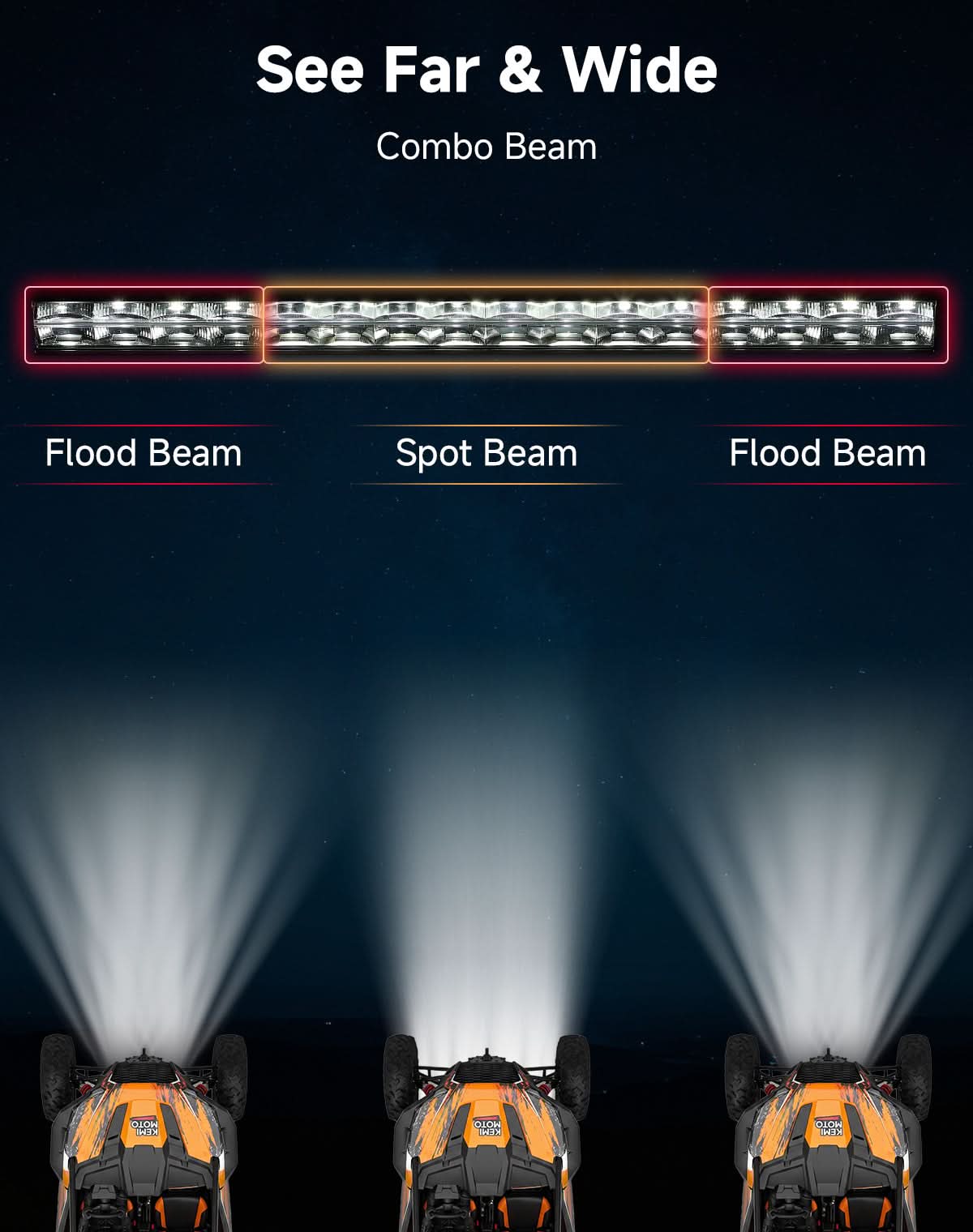 Universal 31" LED Light Bar with White DRL