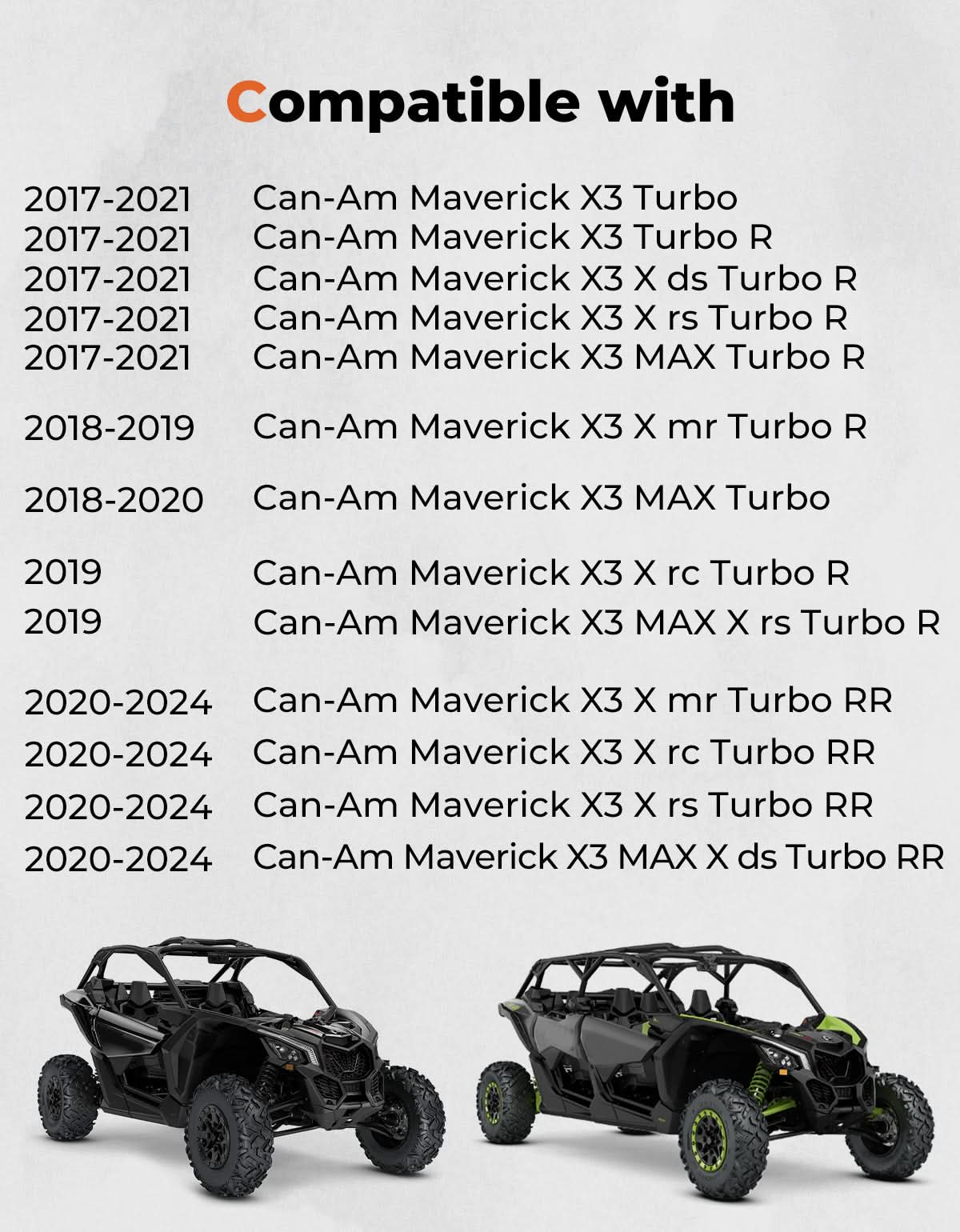Kemimoto X3 Drive Belt for Can‑Am Maverick Max