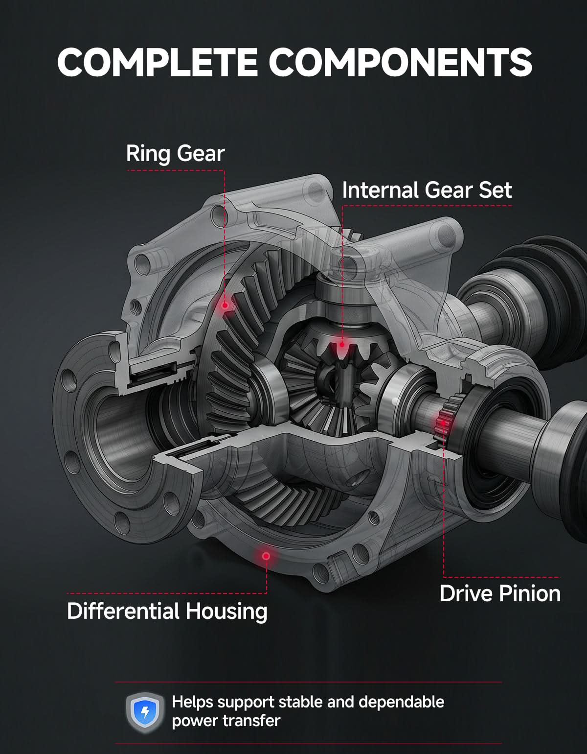 Kemimoto Differential Assembly OEM Replacement for Can‑Am Defender 2017‑2019