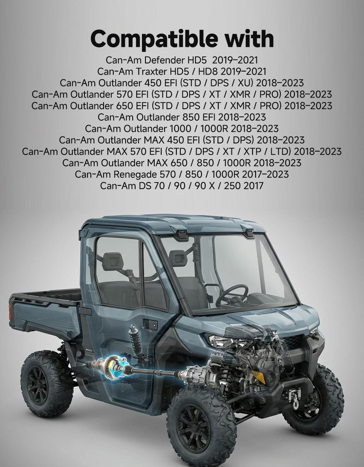 Kemimoto Differential Assembly OEM Replacement for Can‑Am Defender 2017‑2019