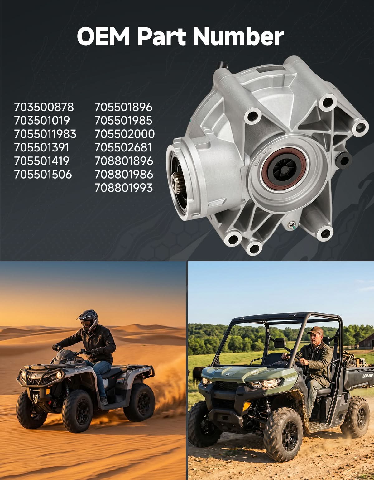 Kemimoto Differential Assembly OEM Replacement for Can‑Am Defender 2017‑2019
