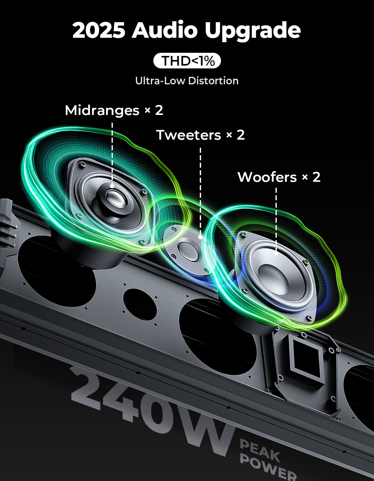 Kemimoto Midnight 80 32-Inch 6-Speaker RGB UTV Sound Bar