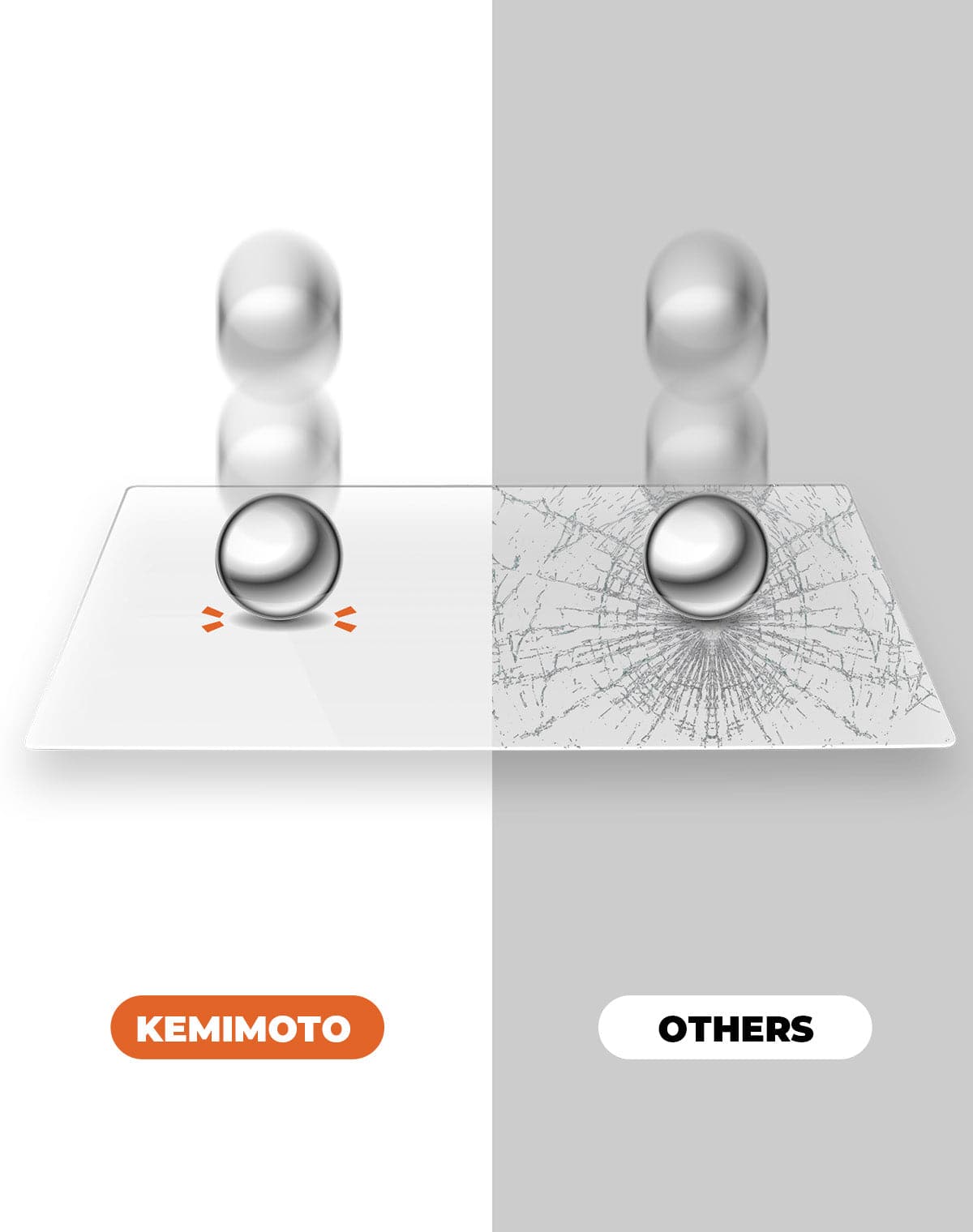 Kemimoto Maverick R Screen Protector 10.5" × 4.9" for Can‑Am