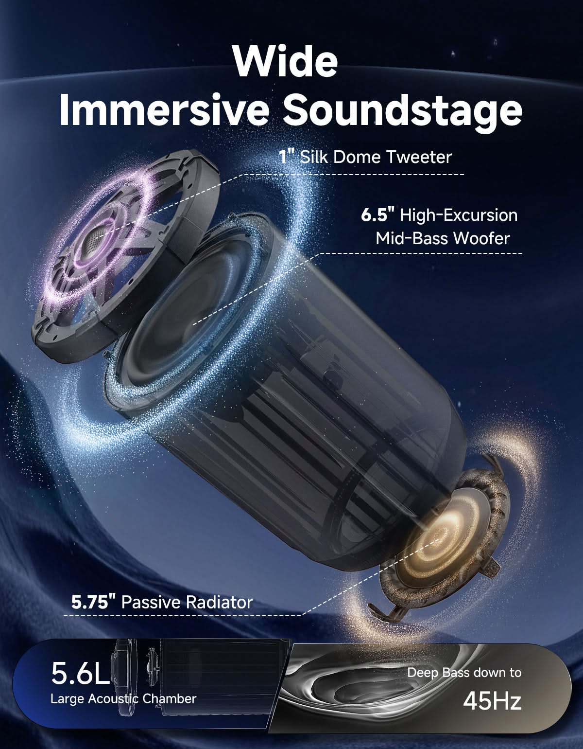 Kemimoto KP6 6.5" Universal Tower Speakers for UTV, ATV, Marine