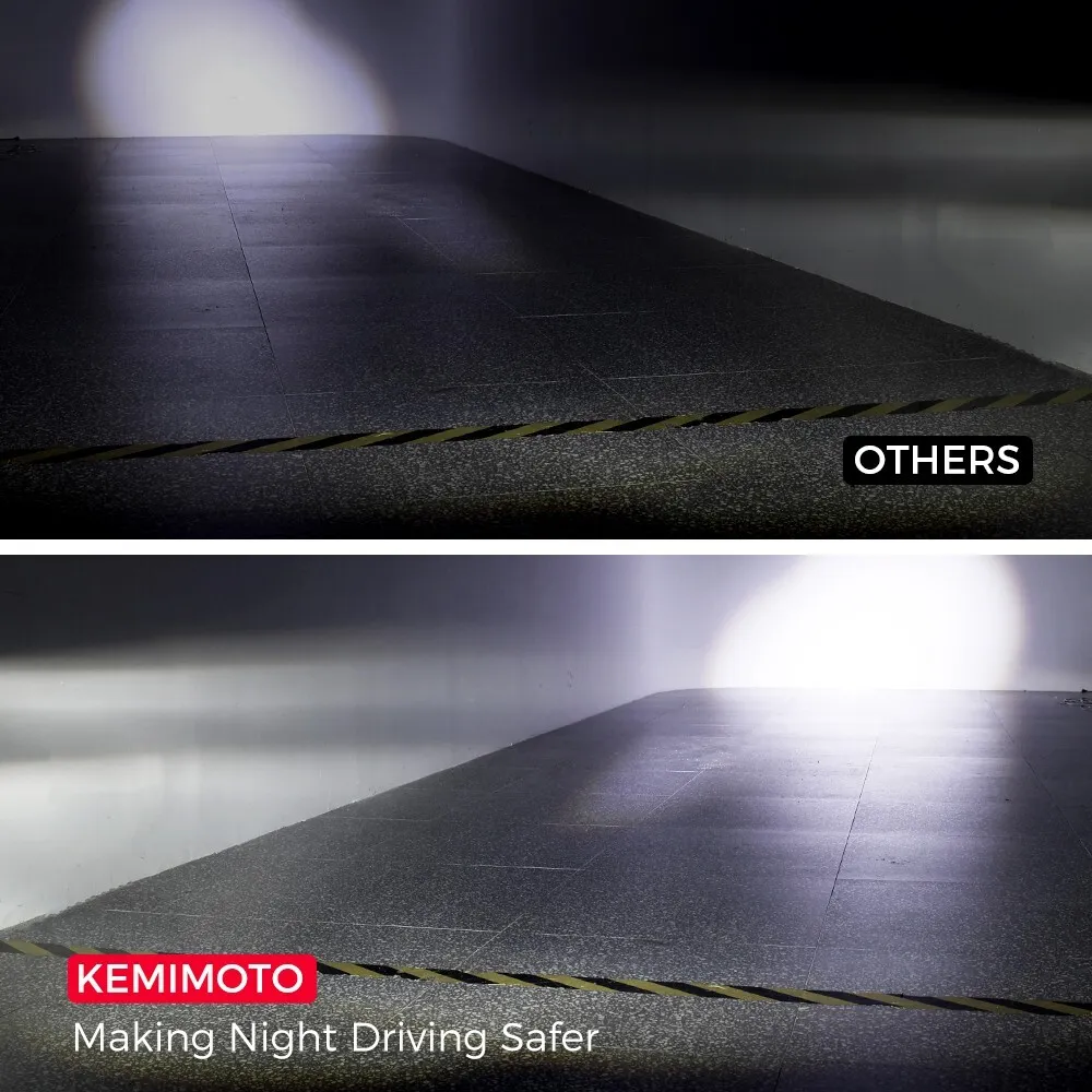 Kemimoto LED Headlights Set for Yamaha Raptor 700