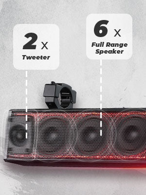 Kemimoto 33" RGB UTV Sound Bar for Can-Am Maverick