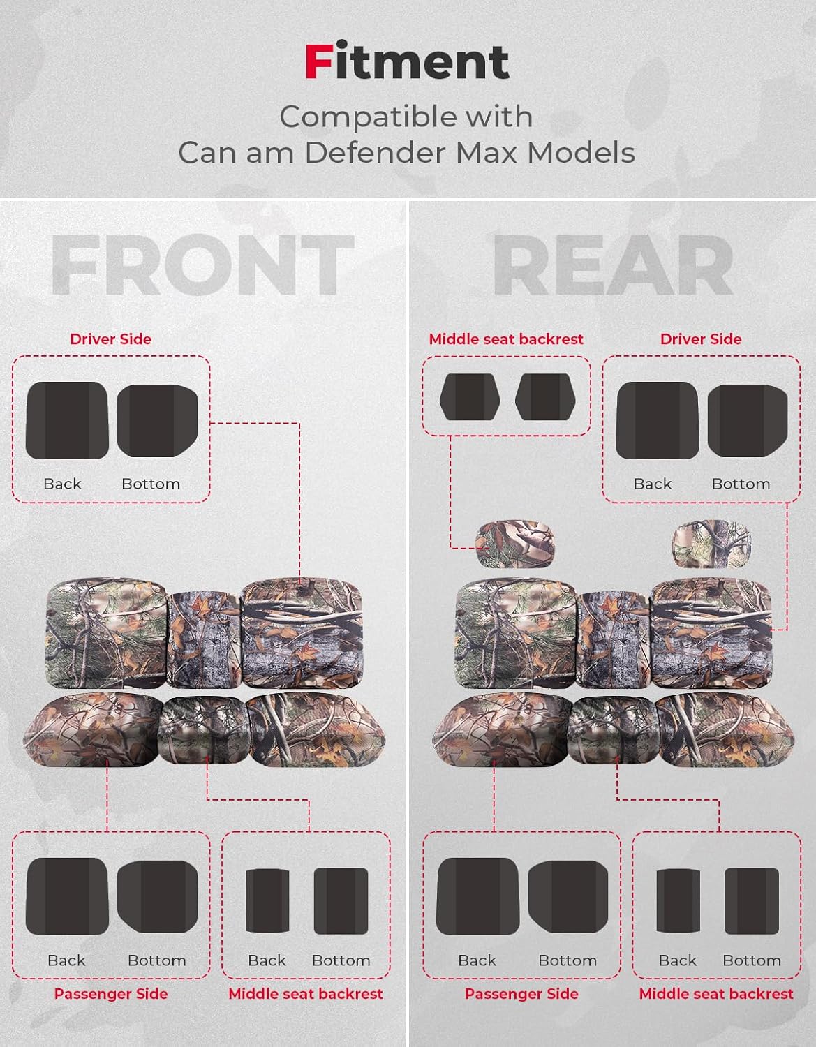 Kemimoto Waterproof Camo Seat Cover for Can‑Am Defender
