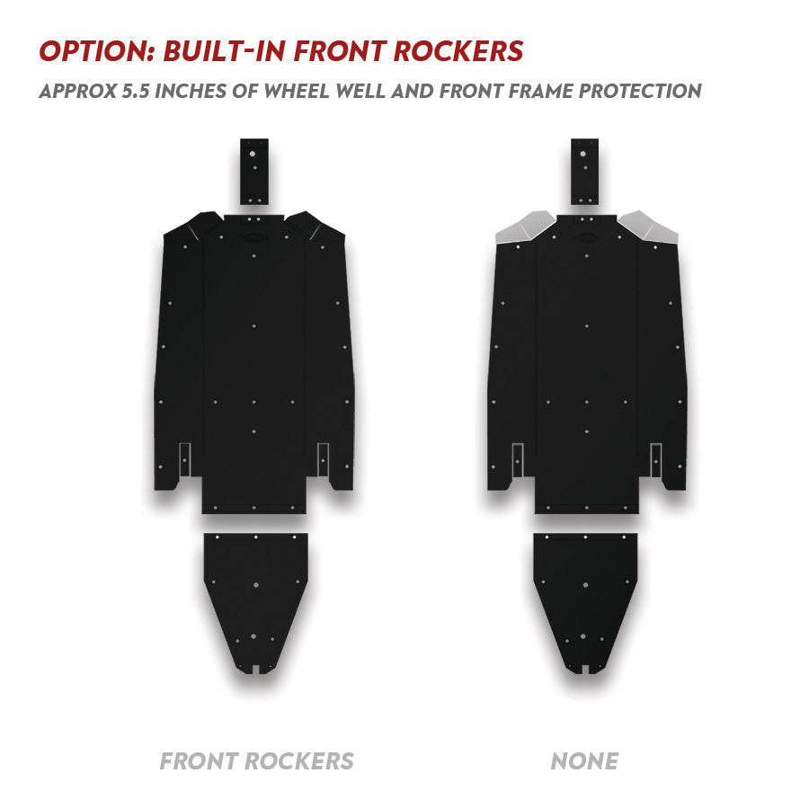 Premium 3-Piece UHMW Skid Plate for Polaris RZR Pro S 4 UTV