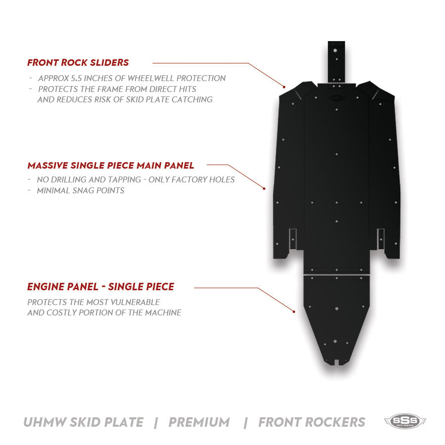 Premium 3-Piece UHMW Skid Plate for Polaris RZR Pro S 4 UTV
