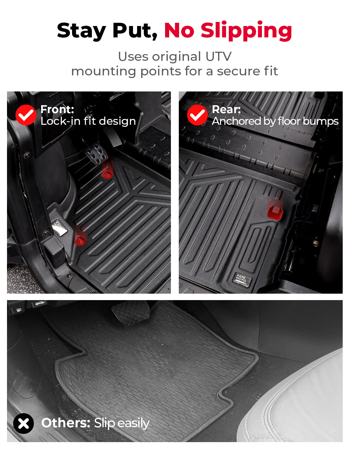 Kemimoto 4PCS TPE Floor Mats for Can‑Am Defender Max