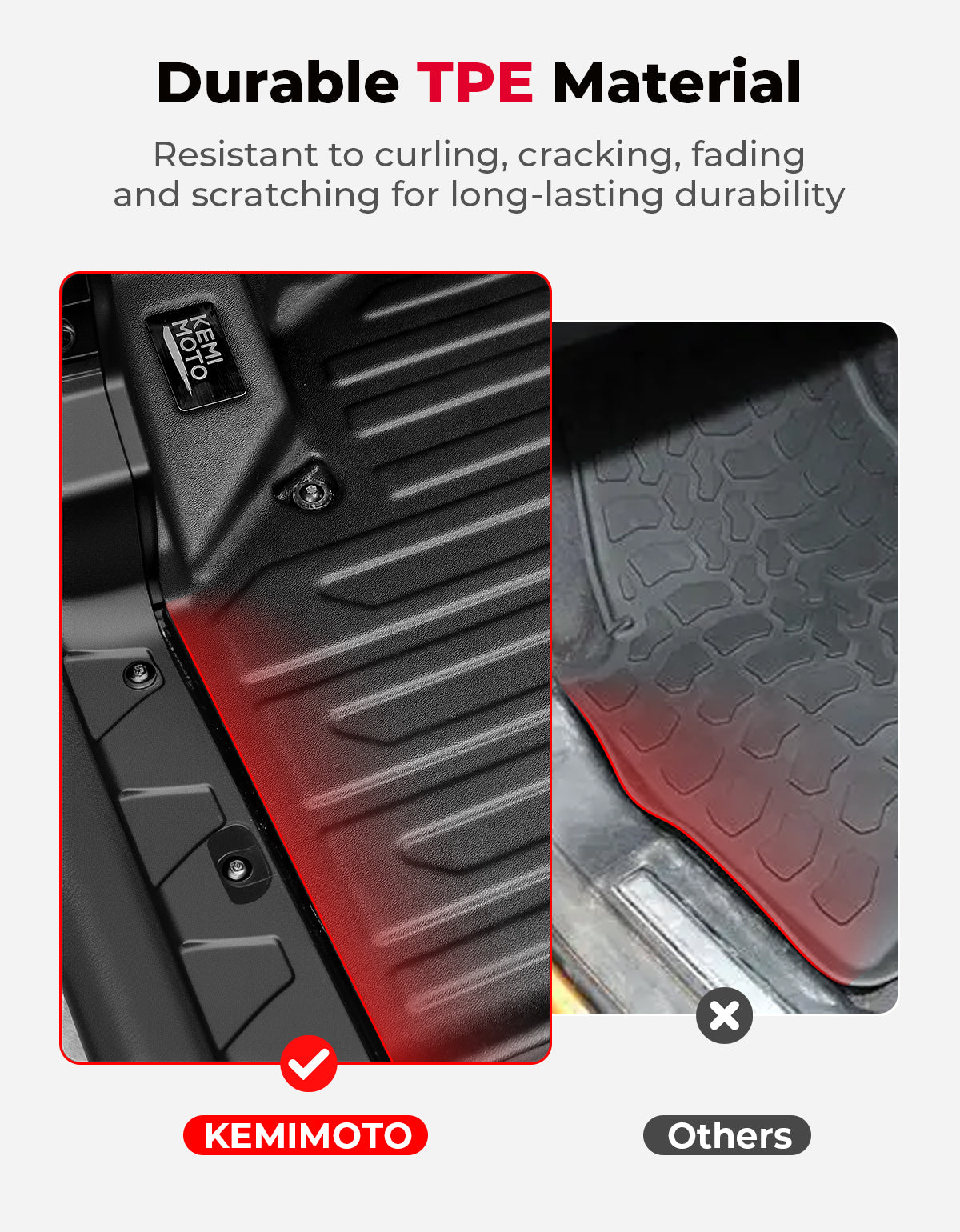 Kemimoto 4PCS TPE Floor Mats for Can‑Am Defender Max