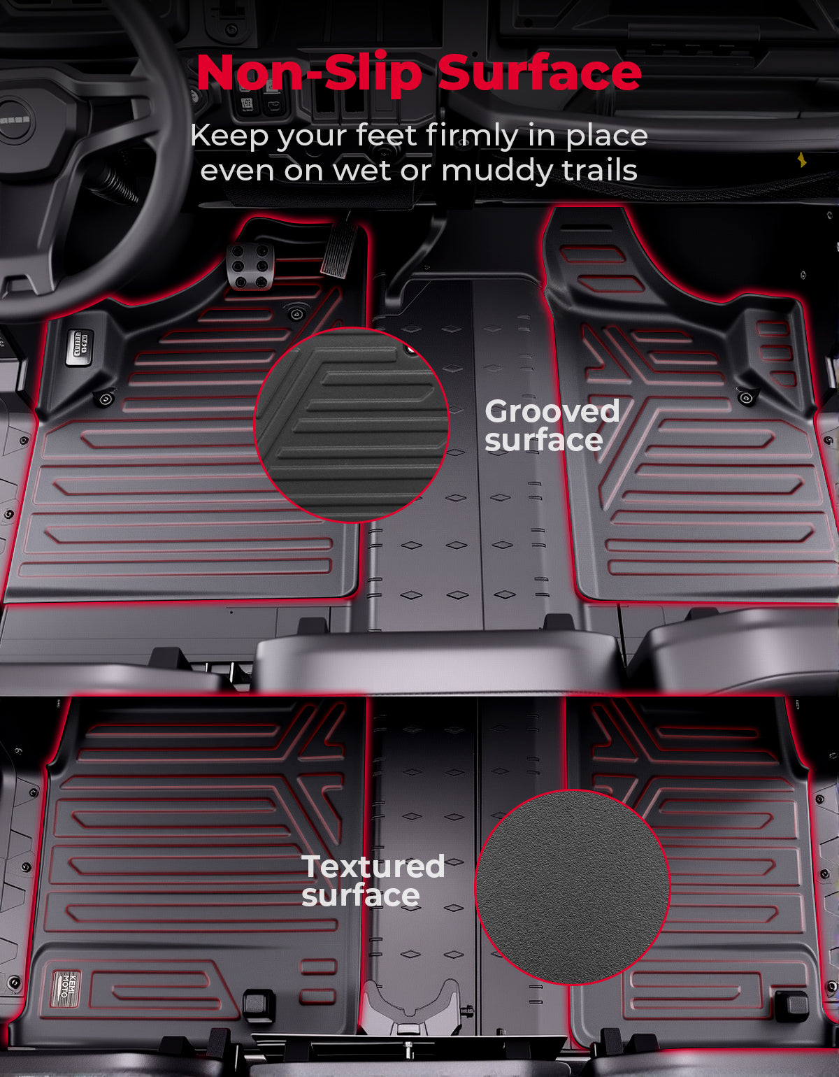 Kemimoto 4PCS TPE Floor Mats for Can‑Am Defender Max