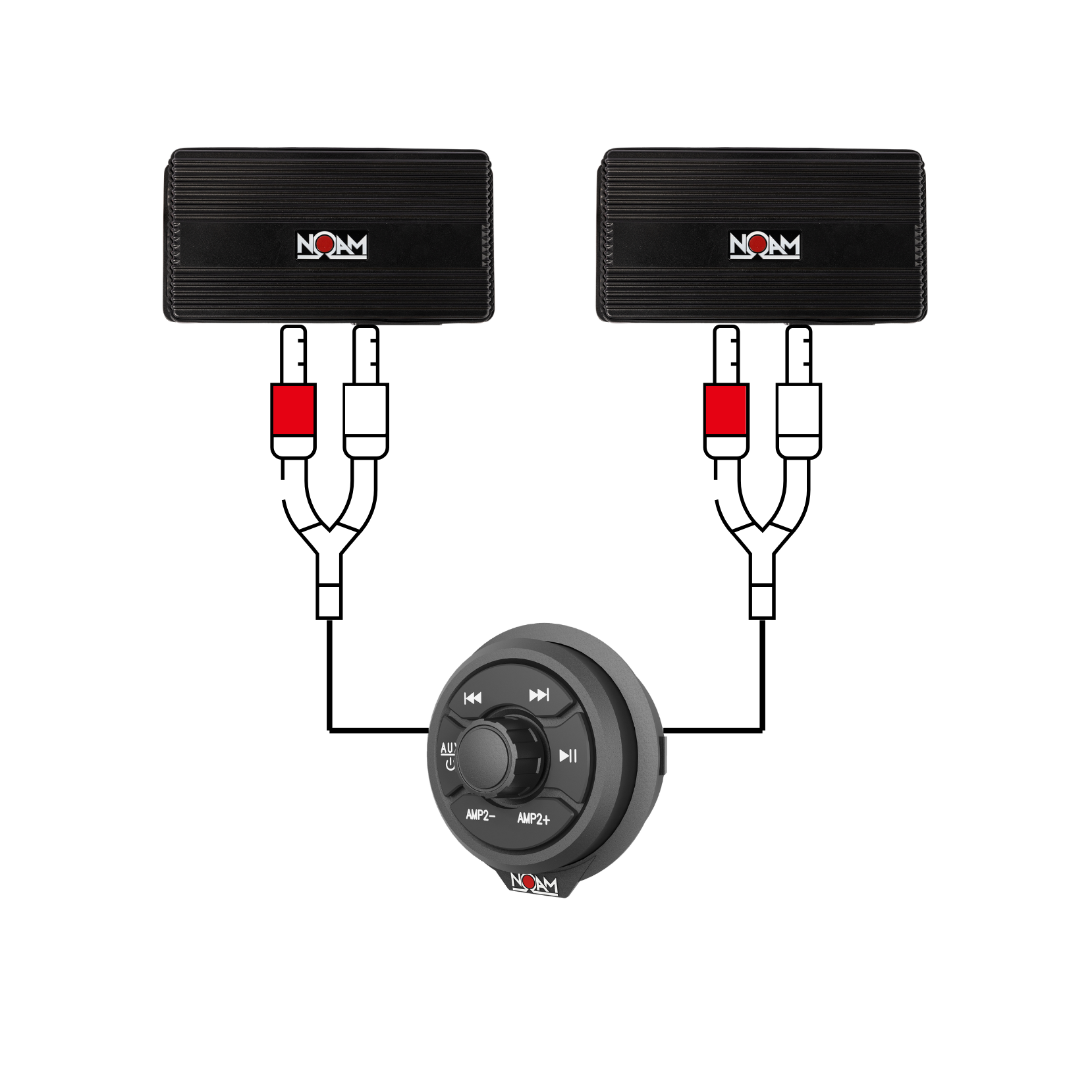NOAM Audio NBC Two Output Marine Bluetooth Controller