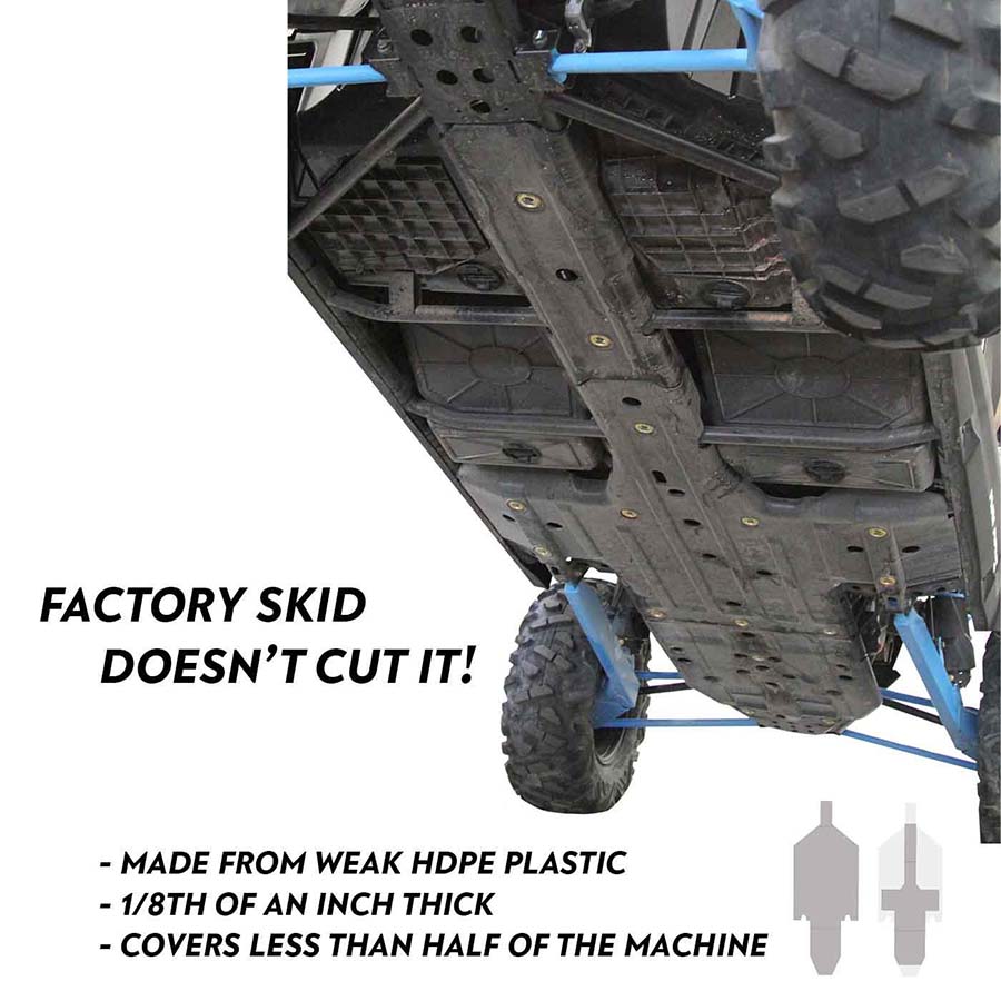 Premium UHMW Full Skid Plate for Polaris RZR XP 4 Turbo Models
