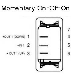 Solid Rocker Switch for UTV Lights Blue Electrical