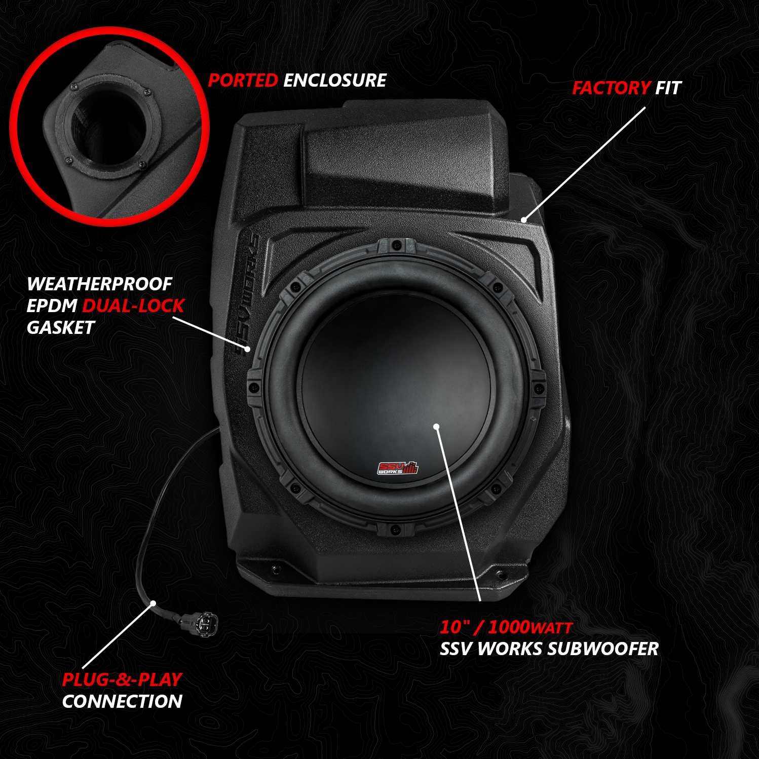 https://cdn.shopify.com/s/files/1/0528/8755/2184/files/RZ5_sub_enclosure_Callouts.png?v=1767634942