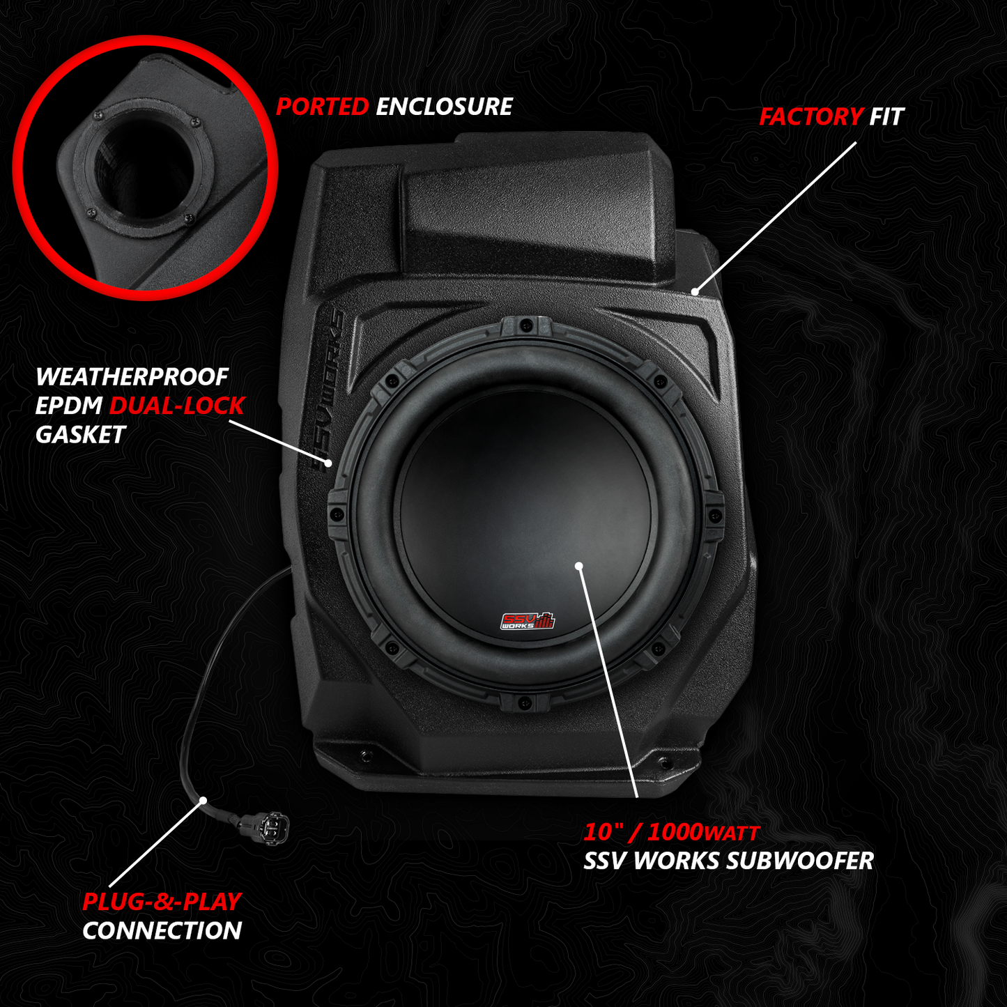 https://cdn.shopify.com/s/files/1/0528/8755/2184/files/RZ5_sub_enclosure_Callouts.png?v=1767634942