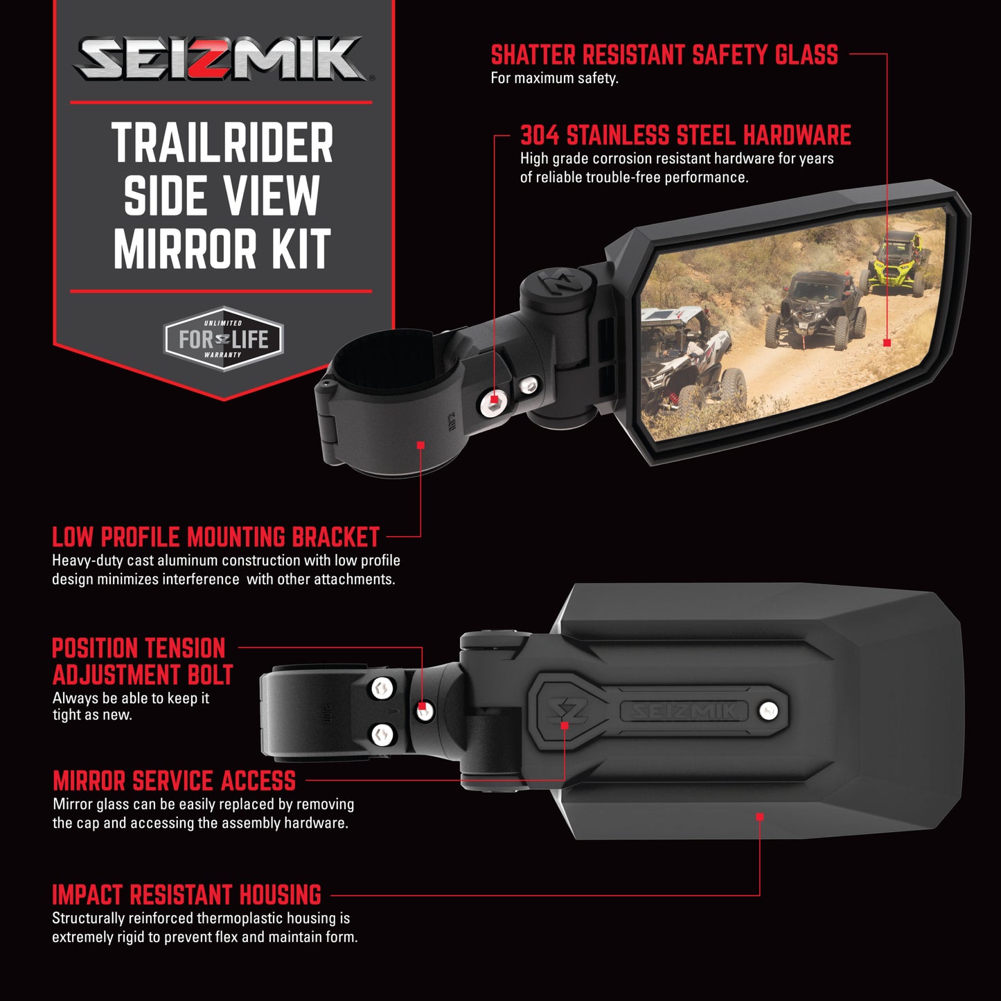 https://www.seizmik.com/wp-content/uploads/2023/09/SZ-TrailRider-Mirror-graphic-Round-scaled.jpg