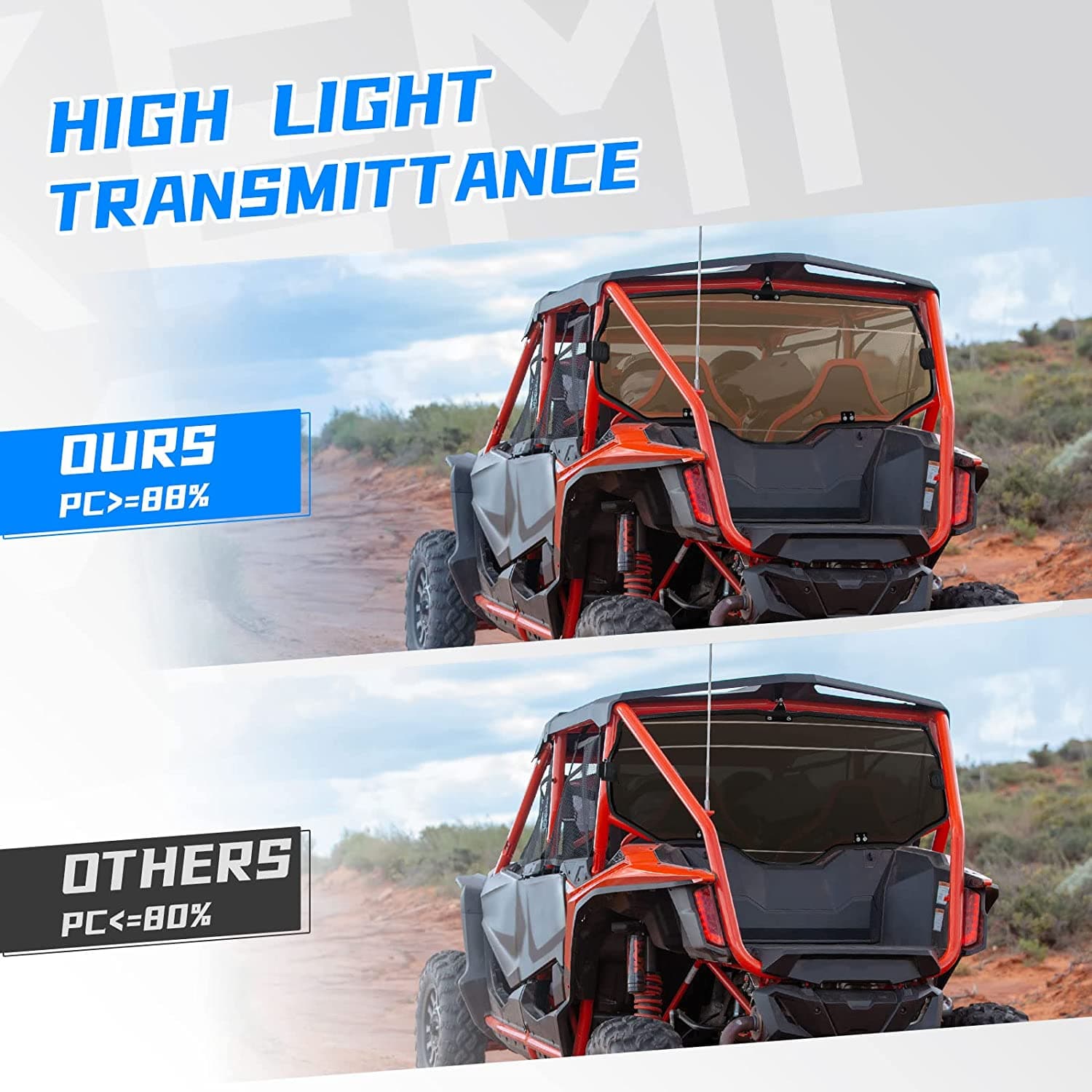 Kemimoto Rear Windshield High Light Transmittance for Honda Talon 1000X/1000R