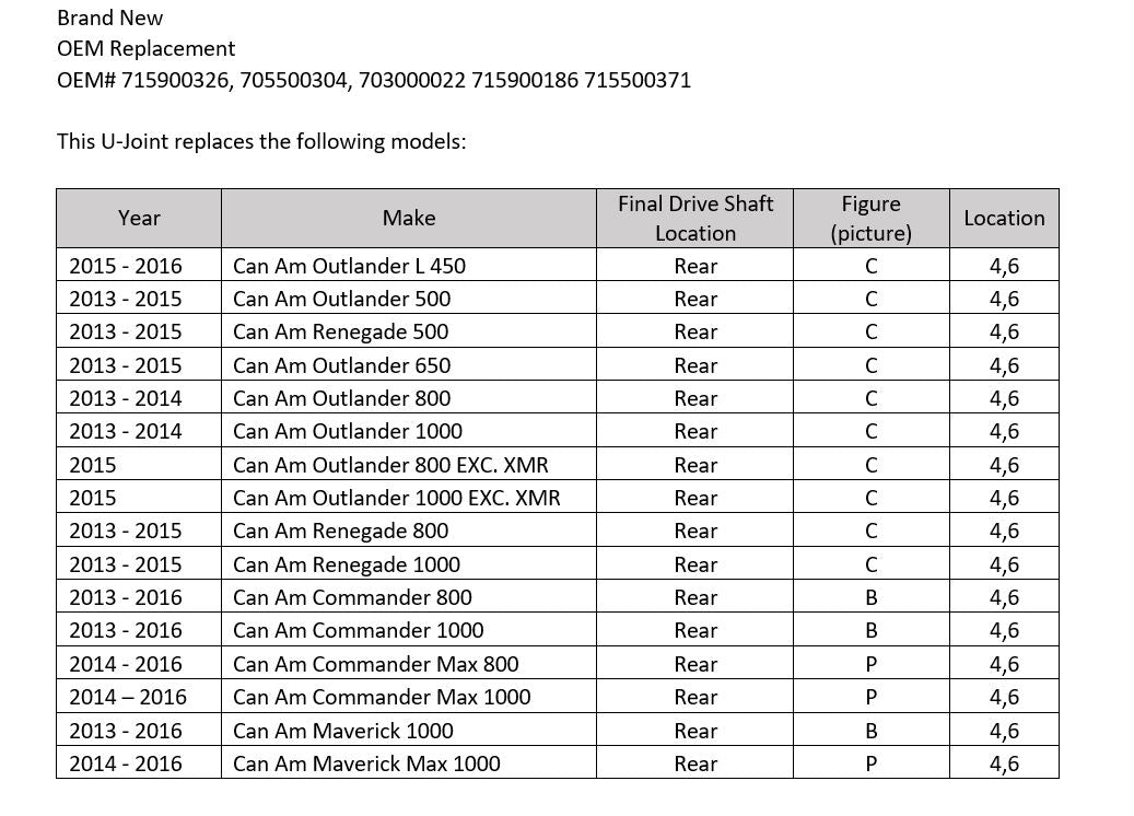 Can Am Outlander Renegade Commander Maverick Drive Shaft U-Joint Set
