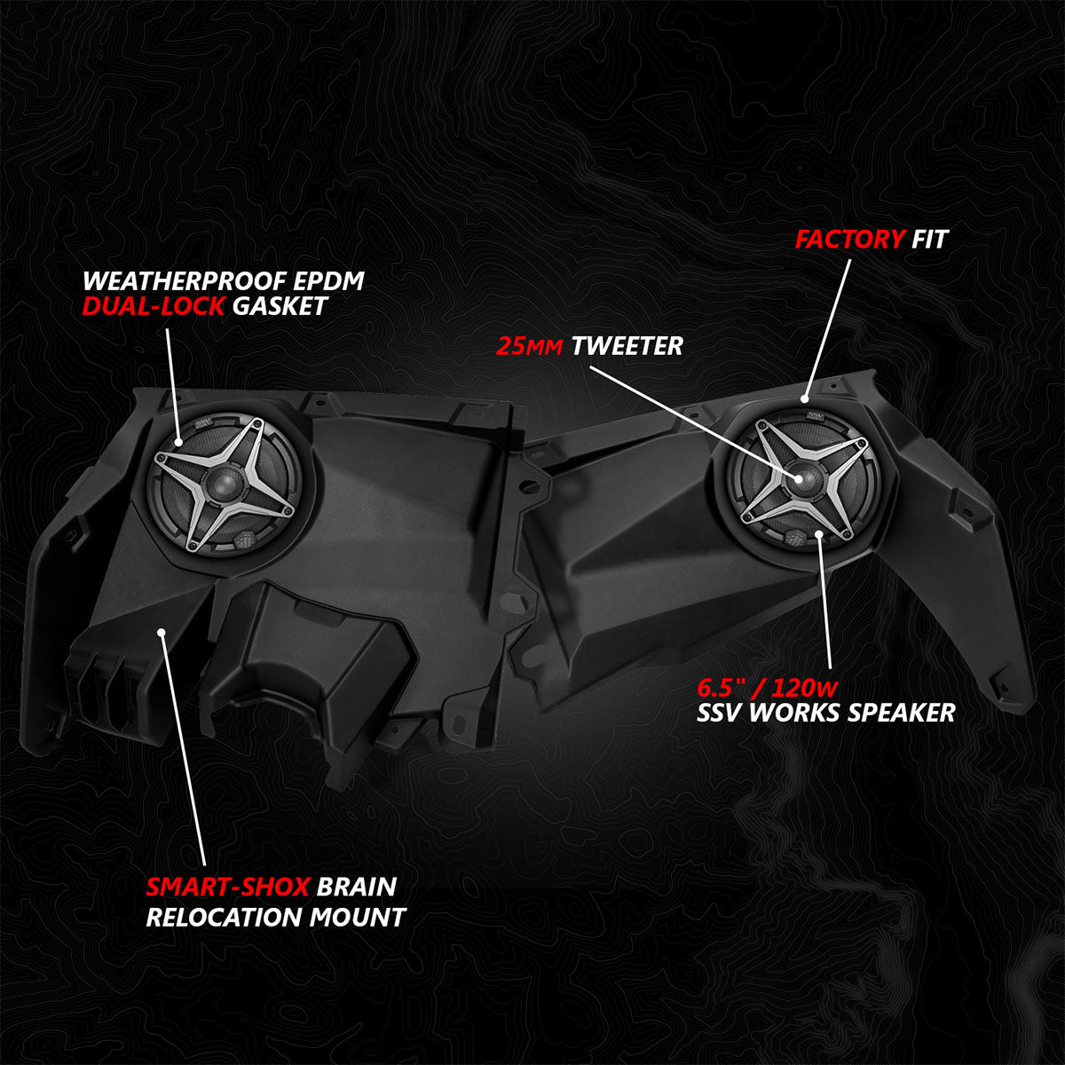 https://cdn.shopify.com/s/files/1/0528/8755/2184/files/X3-DP65A_callout_24e676b4-d943-49fd-a668-9af1a7f4f764.jpg?v=1718653149