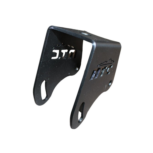 ATC Whip Mounts for Can‑Am X3