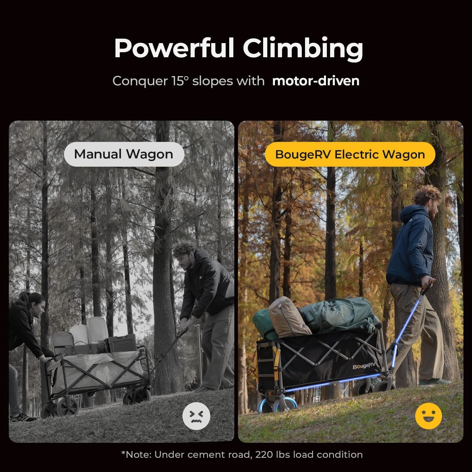 Kemimoto BougeRV Electric Foldable Utility Wagon with Power Bank