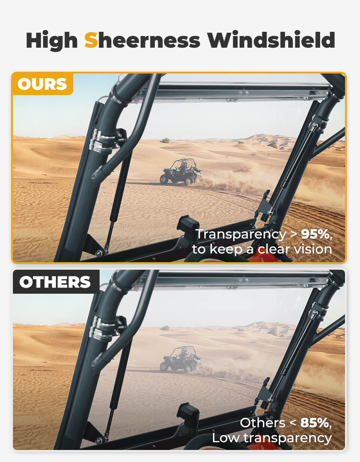 Kemimoto Flip Windshield for CFMOTO ZFORCE 500/800/1000 UTV