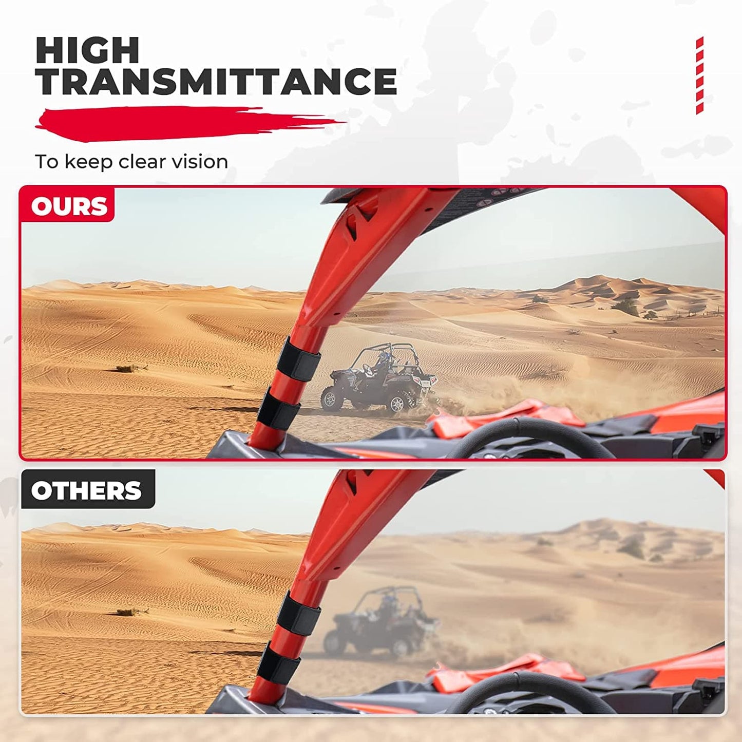 Kemimoto Full Windshield for Can‑Am Maverick X3 / X3 Max