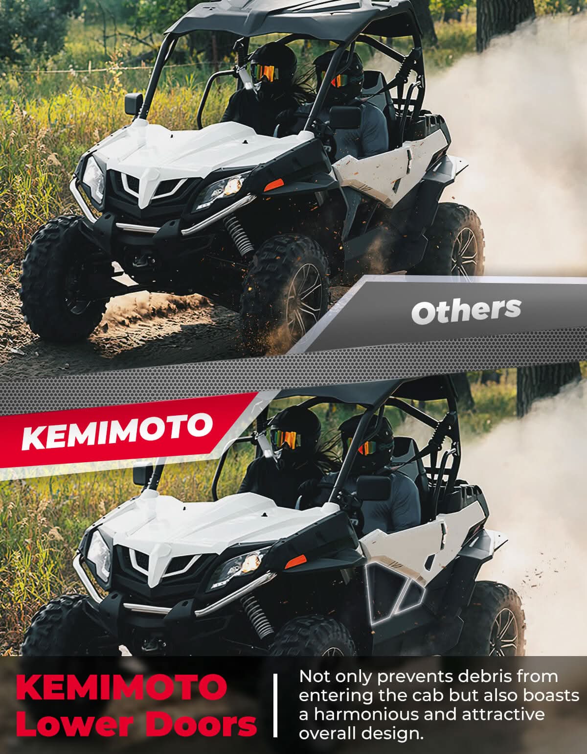 Kemimoto Lower Door Inserts for CFMOTO ZForce 500/800/1000