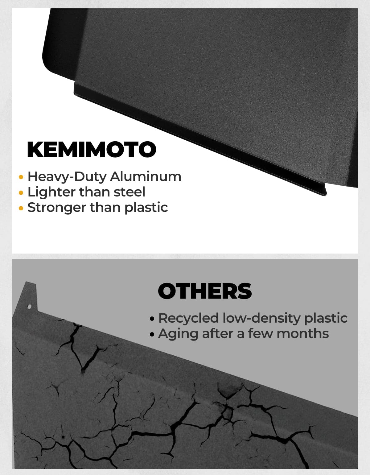 Kemimoto Aluminum Roof Polaris RZR XP 4 1000 2024‑2025 Black