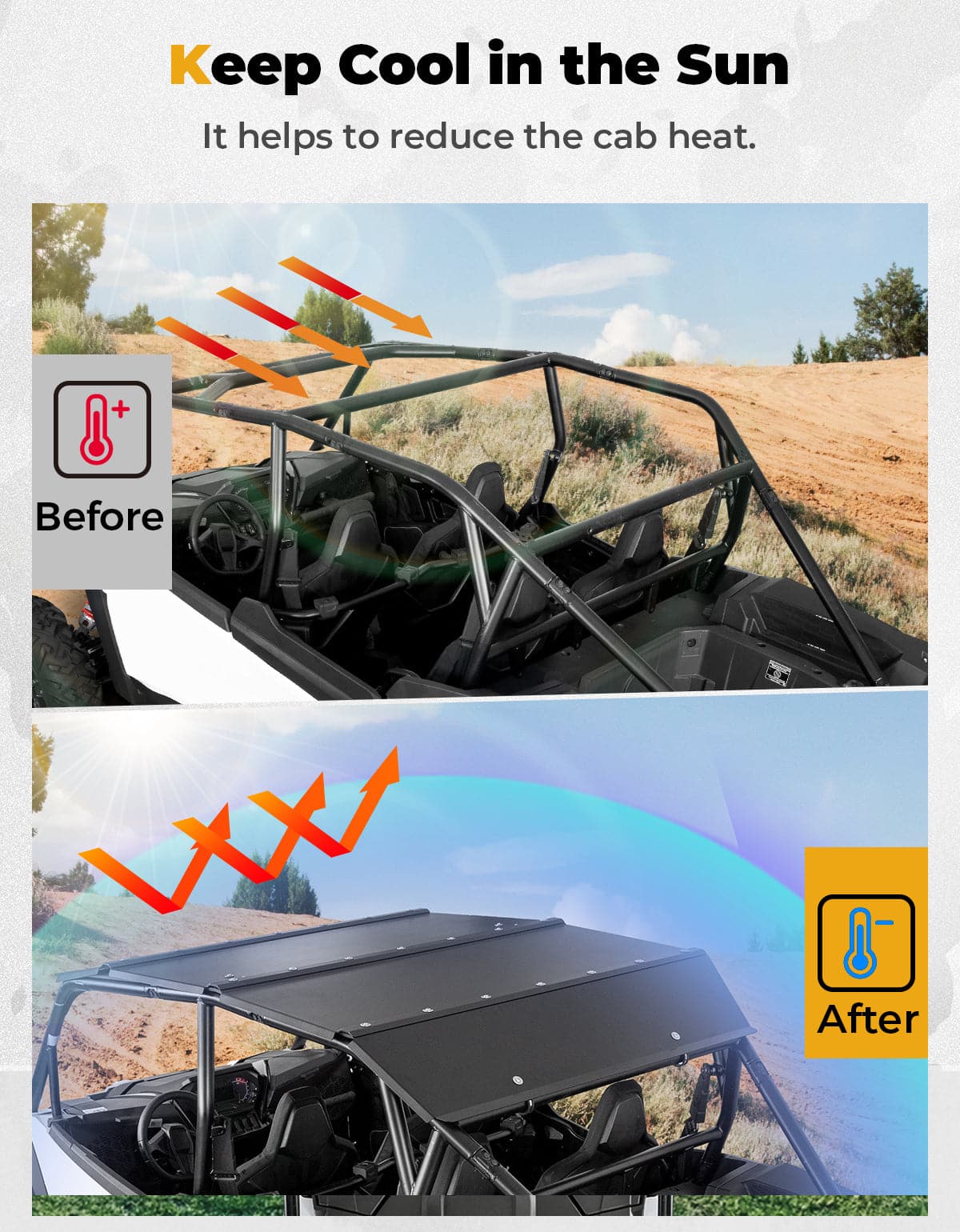 Kemimoto Aluminum Roof Polaris RZR XP 4 1000 2024‑2025 Black
