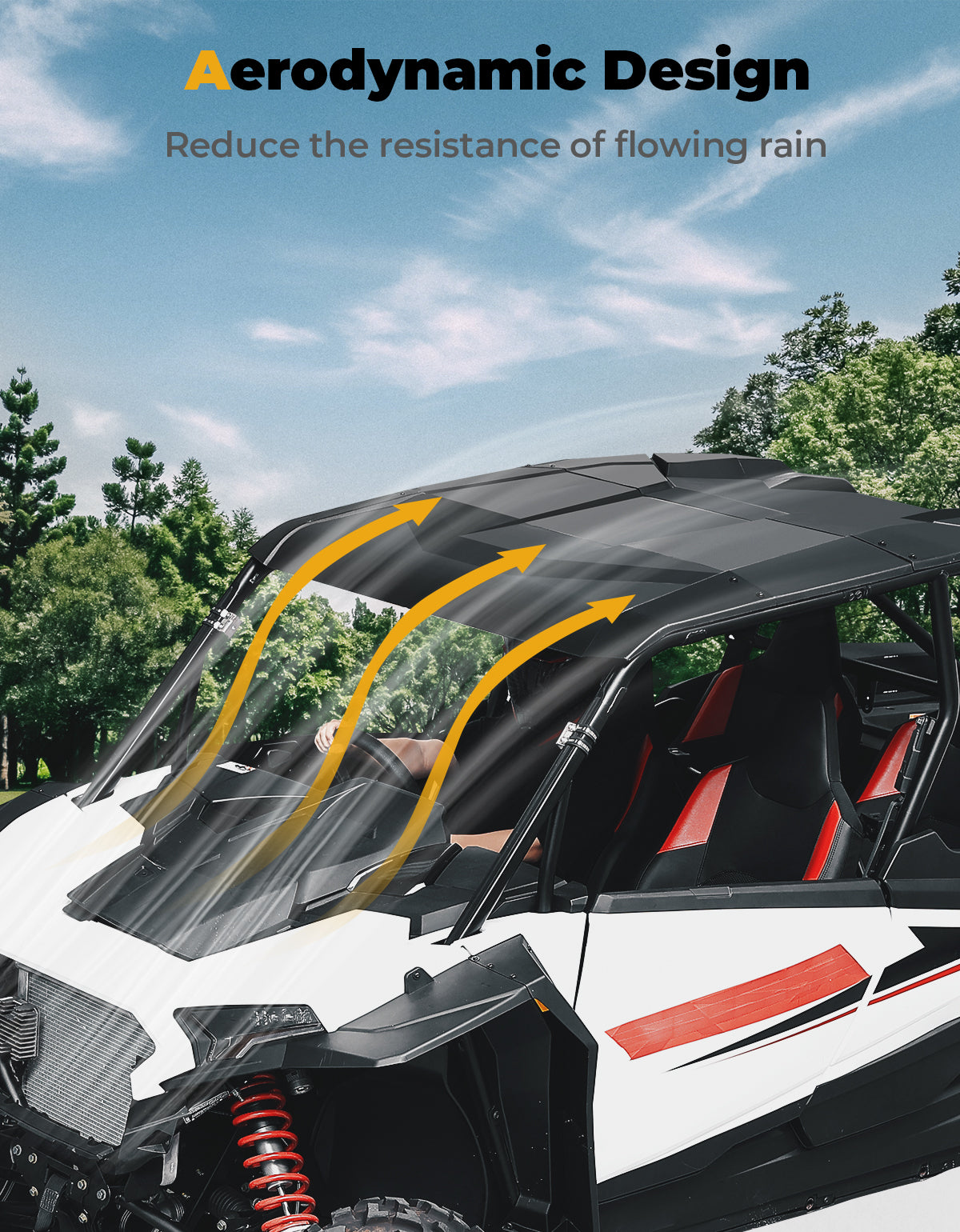 Kemimoto 5-in-1 Plastic Roof for Polaris RZR XP4 1000 2024-2025