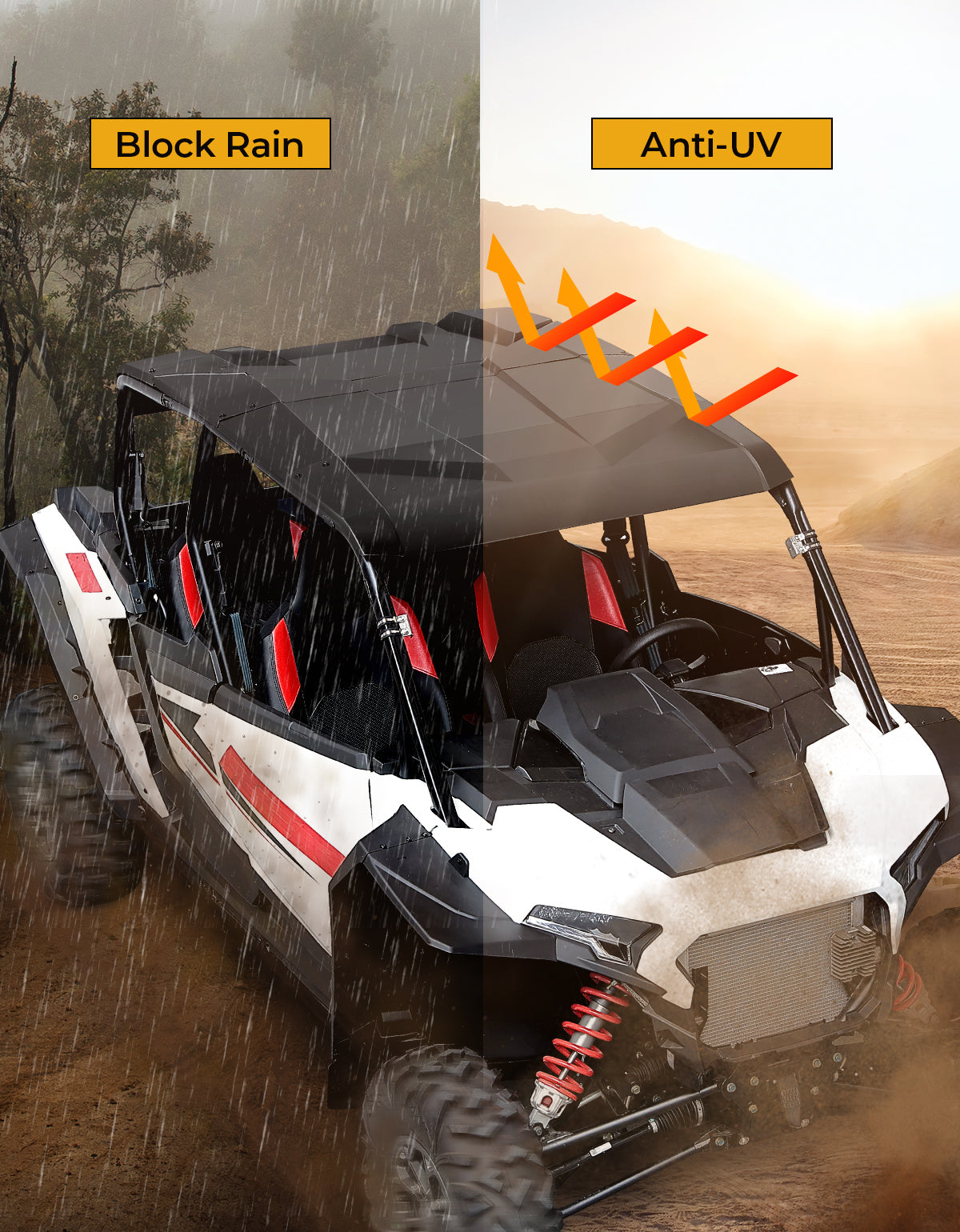 Kemimoto 5-in-1 Plastic Roof for Polaris RZR XP4 1000 2024-2025