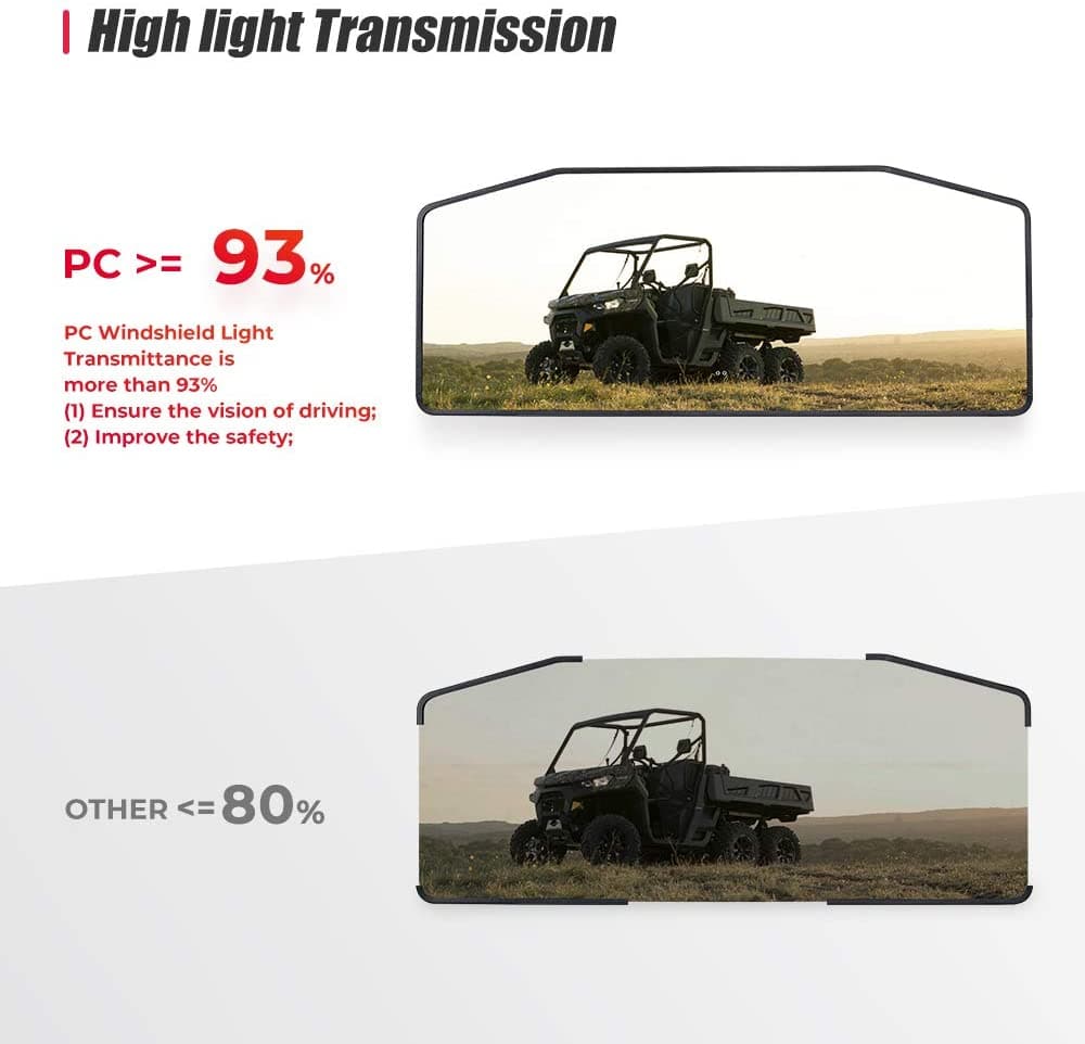 Kemimoto Rear & Front Vented Full Windshield for Can‑Am Defender
