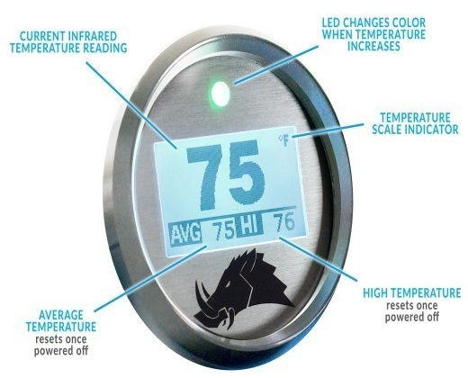 Razorback 3.2 Dimmable Belt Temp Gauge Black Out