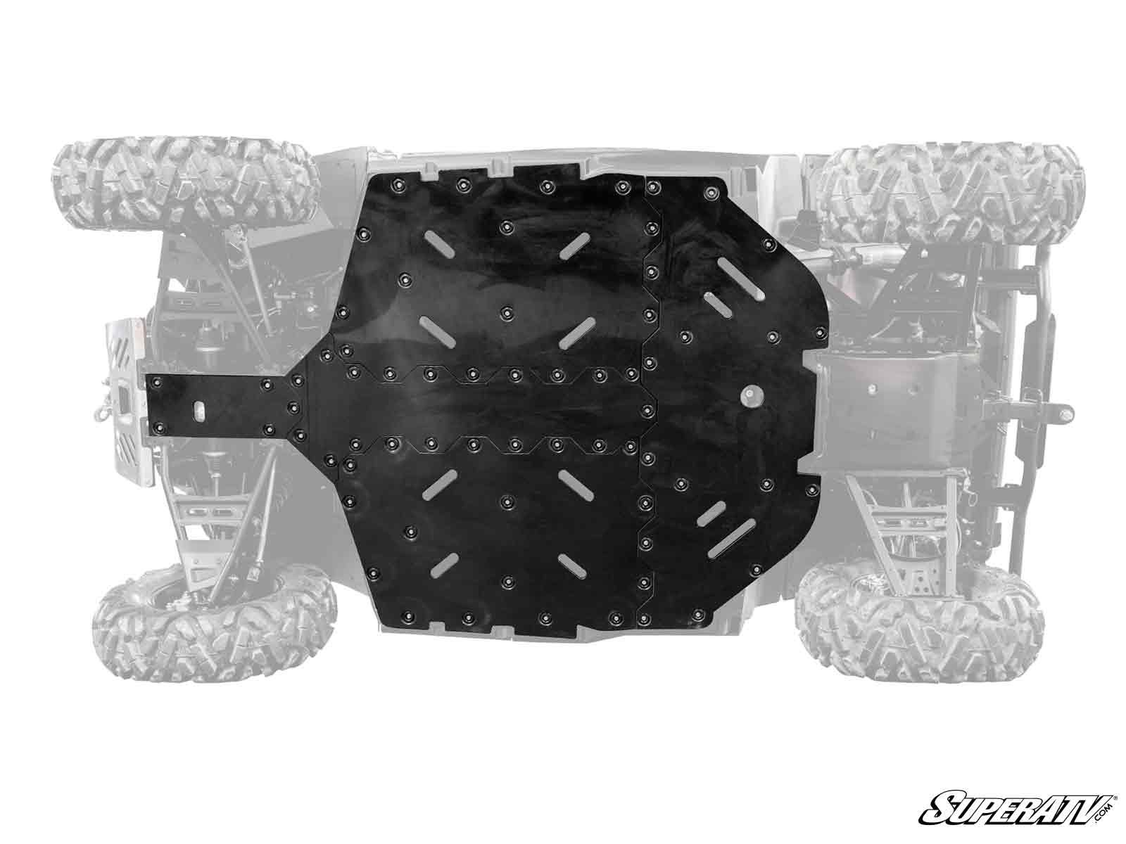 https://media.superatv.com/media/catalog/product/f/u/fugleman_segway_full_skid_plate_02.jpg?optimize=high&fit=bounds&height=&width=3840&quality=85&auto=webp&format=pjpg