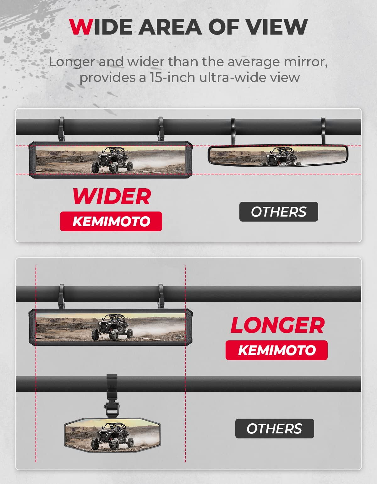 Kemimoto Ultra-Wide UTV Rear View Mirror 15" Sturdy Gear Clamp