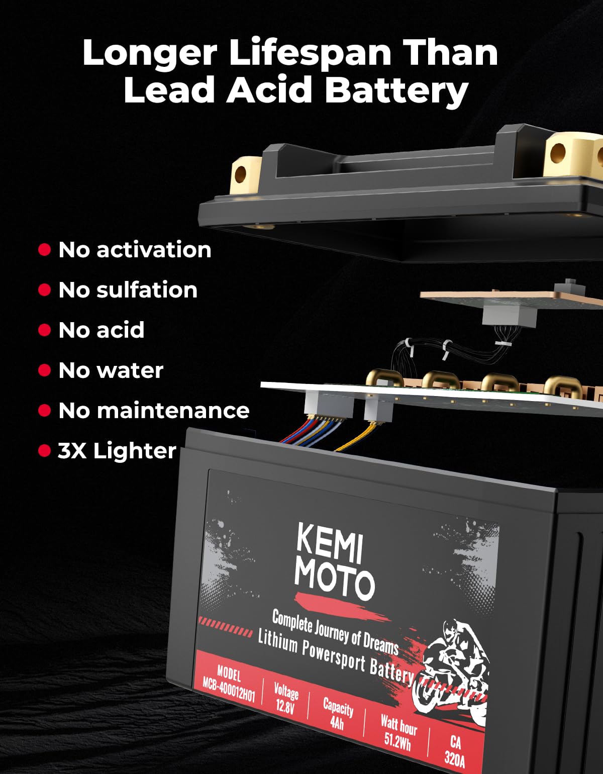 12v 4Ah LiFePO4 Lithium Battery for Motorcycle/ Lawn Mower/ ATV/ UTV