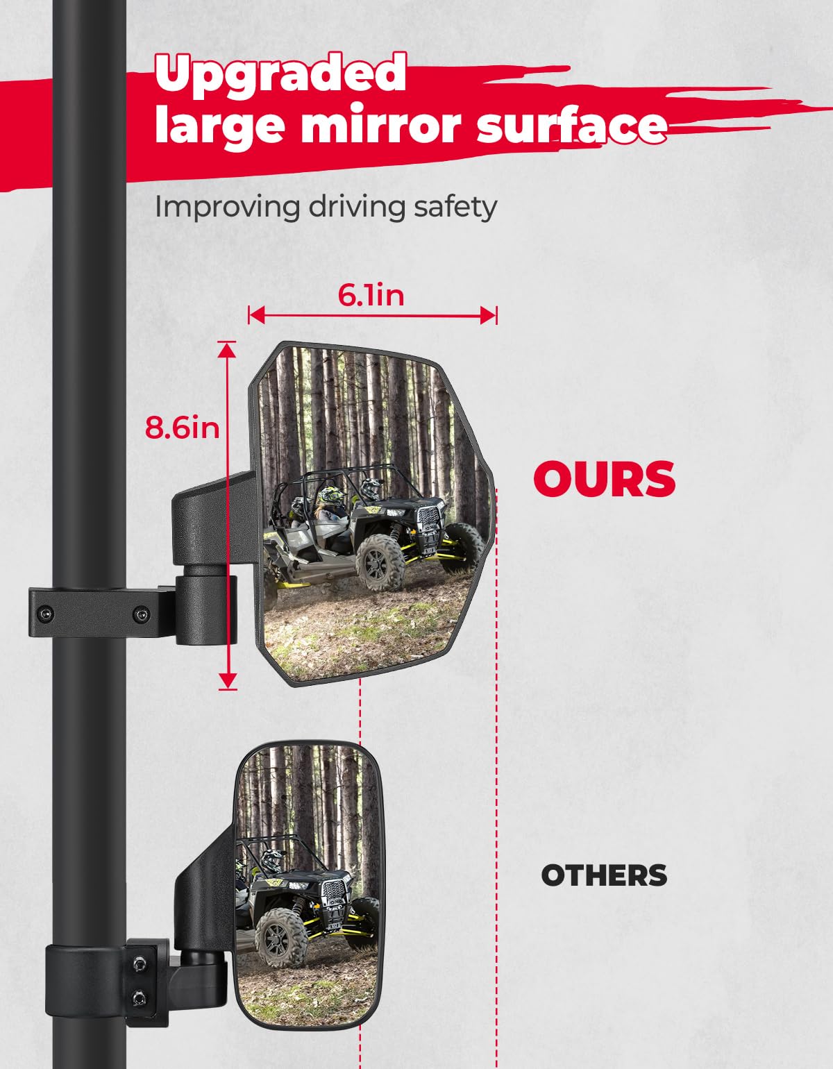 Kemimoto UTV Large View Side Mirrors for Roll Bar
