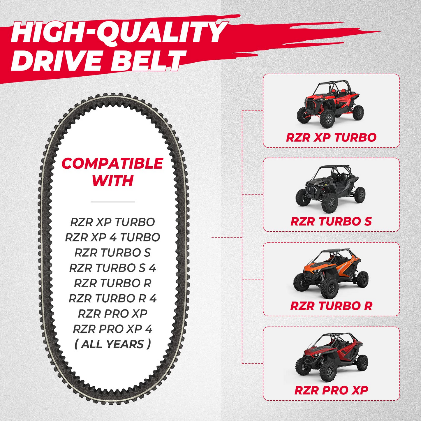 Kemimoto Heavy Duty Drive Belt for Polaris RZR PRO XP