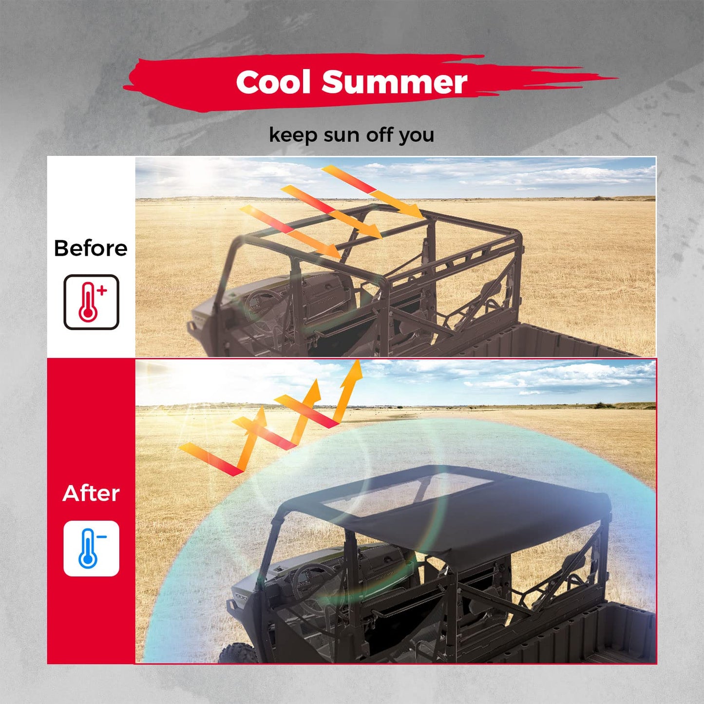 Kemimoto Canvas Roof Top Waterproof for Polaris Ranger XP 1000