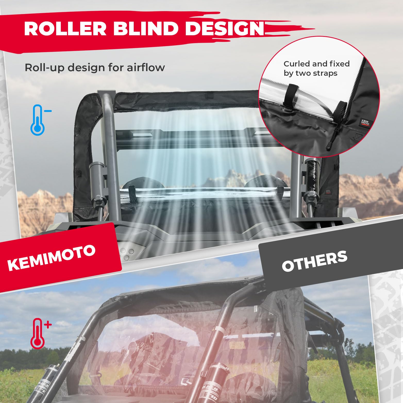 Kemimoto Soft Rear Windshield for Polaris RZR XP 1000/4 2014-2023