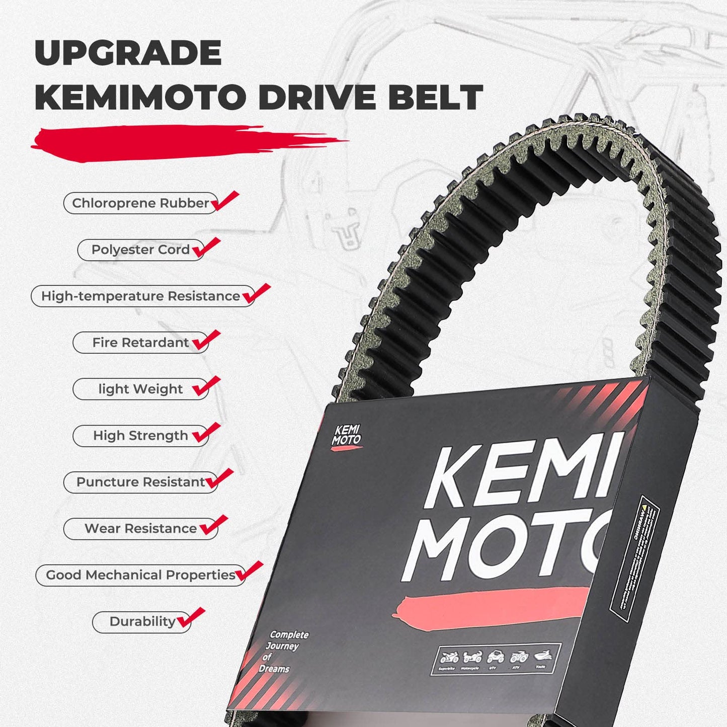 Kemimoto Drive Belt for Polaris General & RZR XP 1000