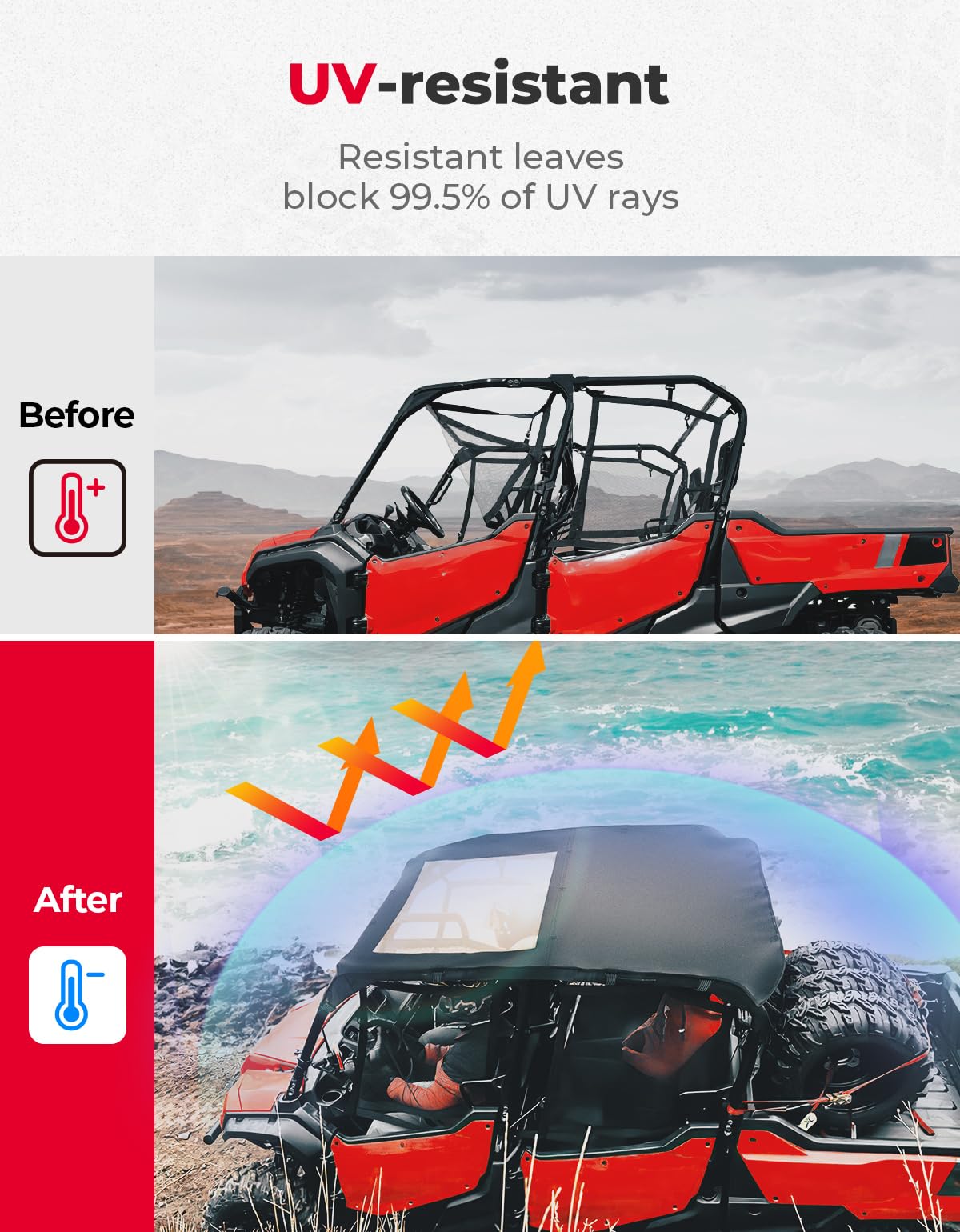 Kemimoto UTV Canvas Roof Water-Resistant Sunshade for Pioneer 1000-6