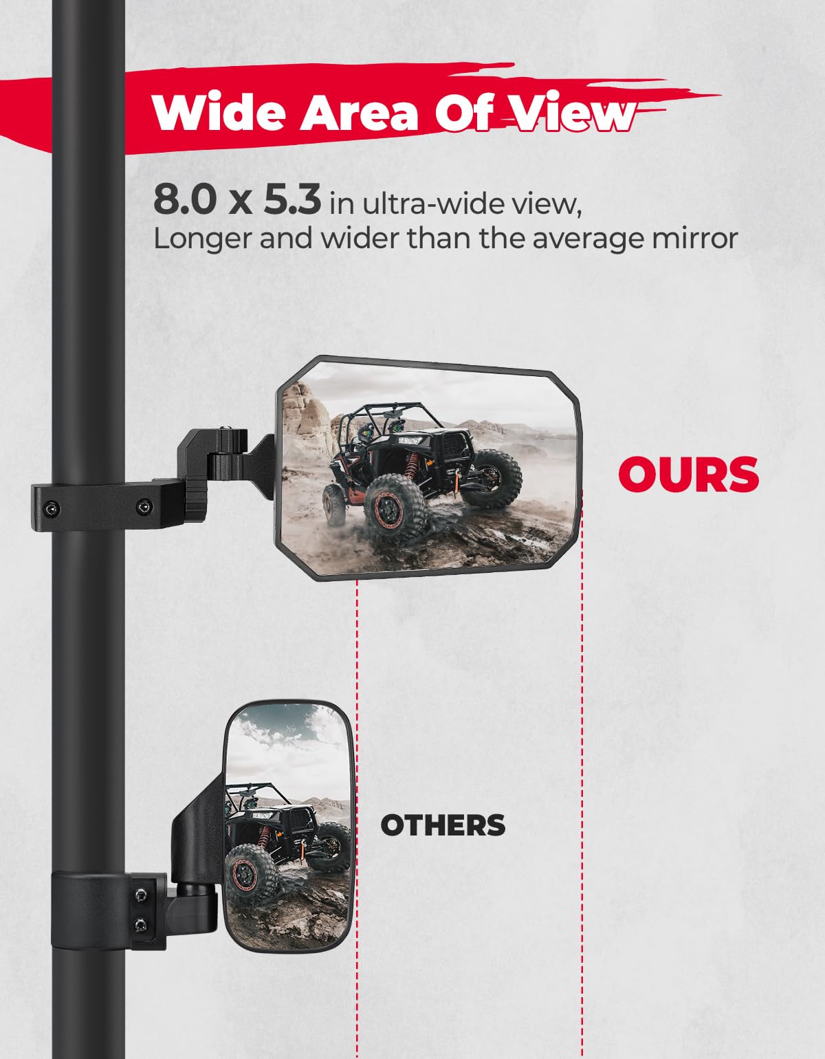 Kemimoto UTV Side Mirrors Tool-Free Multi-Adjustment 1.65-2" Roll Bar