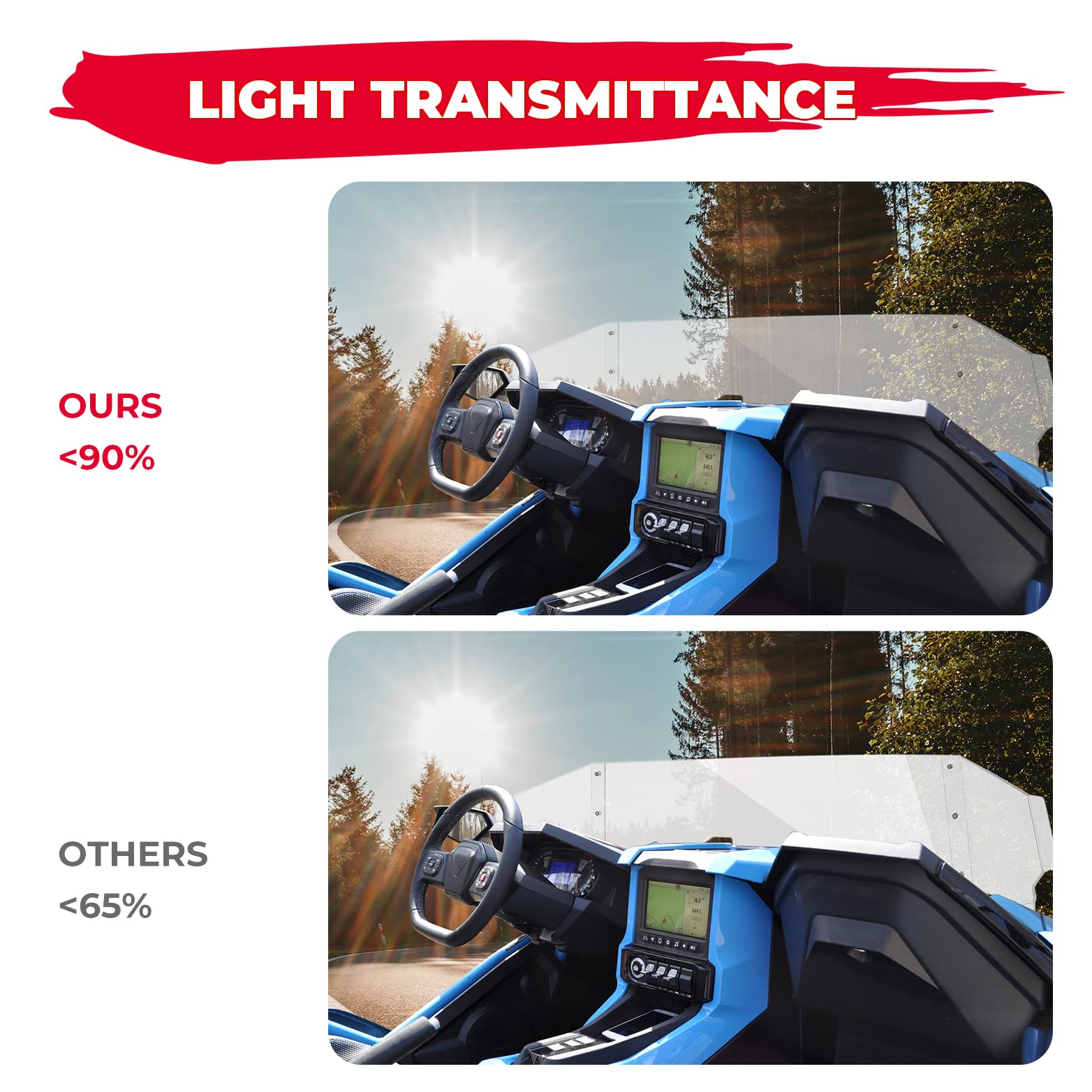 Kemimoto Windshield Deflector for Polaris Slingshot 7.5" PC