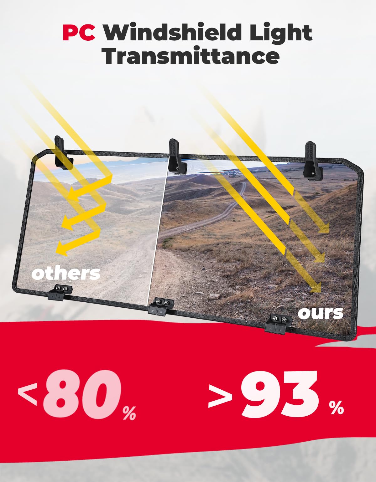 Midsize 570 Rear Windshield for Polaris Ranger 500 / Crew 570 / ETX